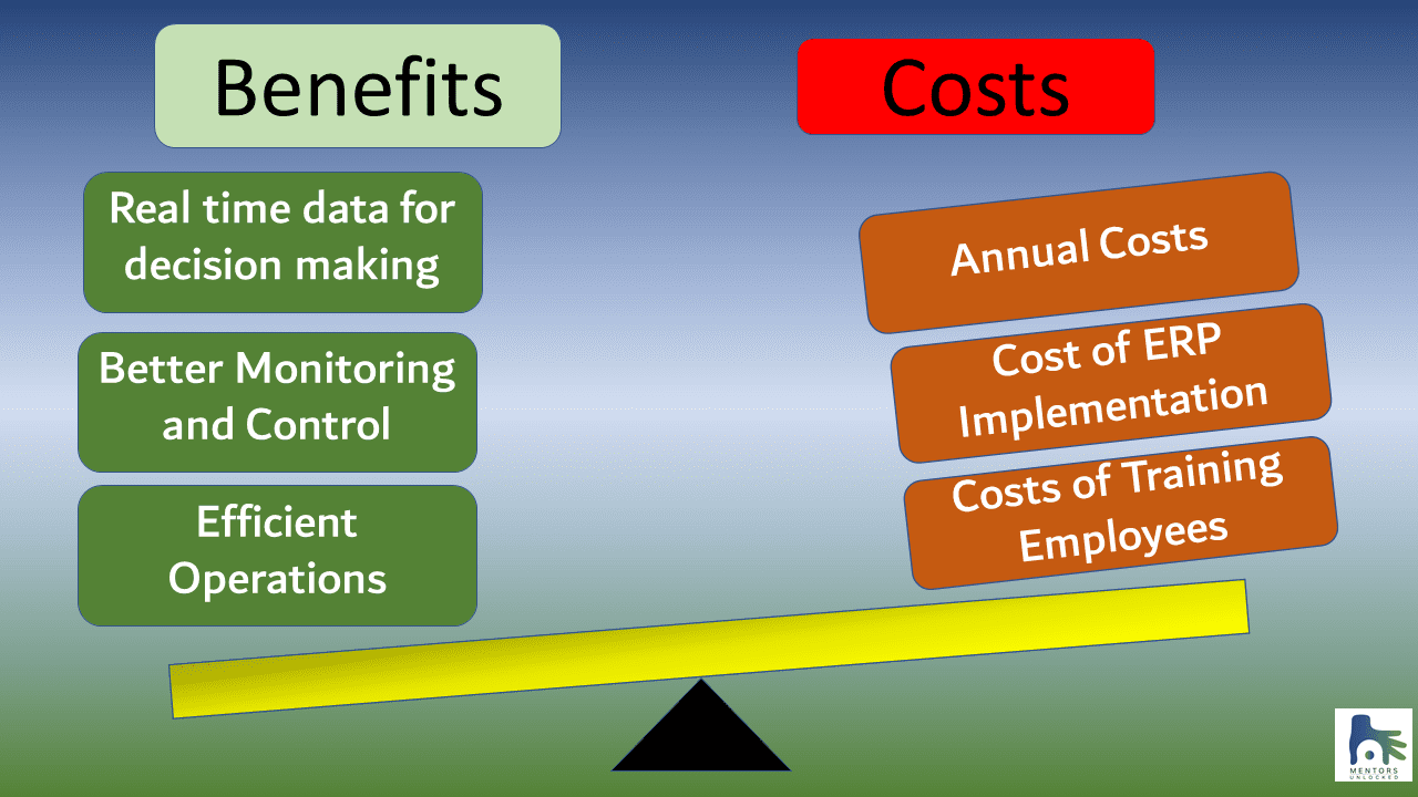 Here's The Cost benefit Analysis for ERP Implementation